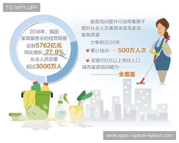 青少年体育专项补贴政策落实情况逐步改善，青少年体育国家政策